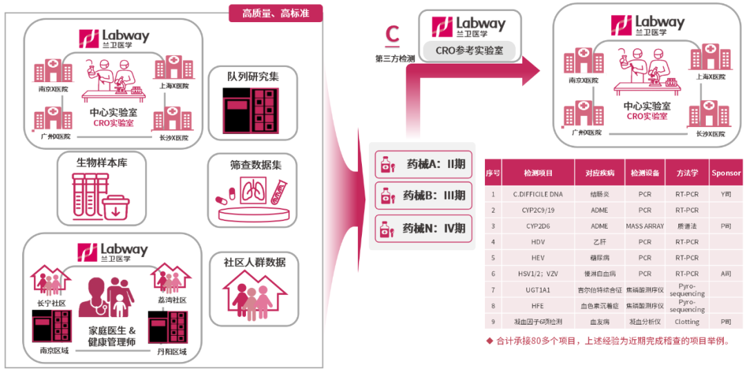 1764745540300869 图片